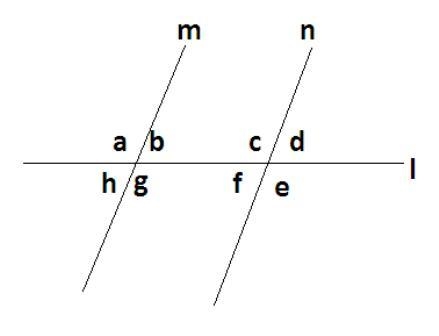 2 lines intersect a horizontal line to form 8 angles. Labeled clockwise, starting-example-1