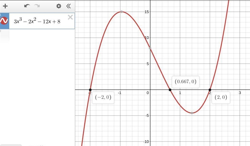 Determine the end behavior, number of zeros, and maximum number of turns for the given-example-1