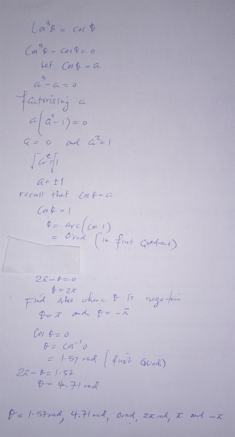 Solve the equation for θ, where 0 ≤ θ ≤ 2π.-example-1