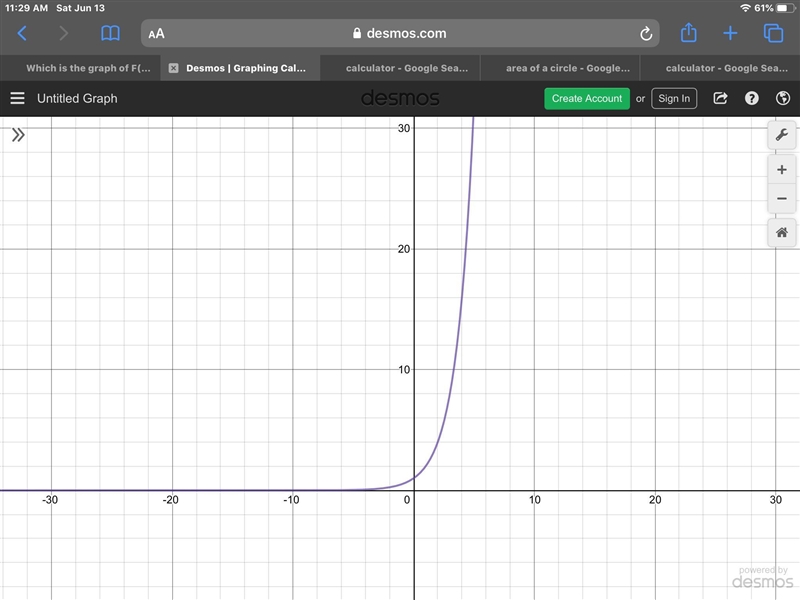 Which is the graph of F(x) =(2)^x-example-1