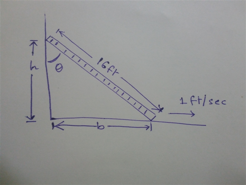 A ladder 16 feet long is leaning against the wall of a tall building. The base of-example-1