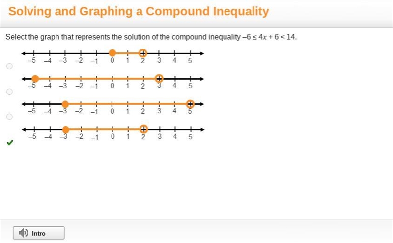 Select the graph that represents the solution of the compound inequality -6 < 4x-example-1