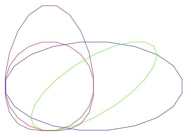 Create a transformation that is not a similarity transformation. Use coordinate notation-example-1