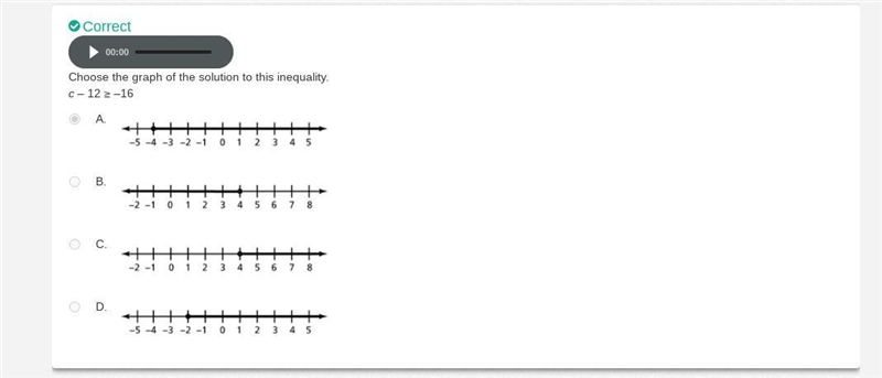 Chose the correct description of the graph of the inequality: -2x > 8 A number-example-1