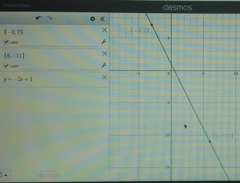 Find the slope of the line passing through (-3, 7) and (6, -11)-example-1