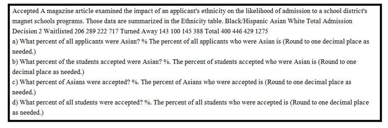 ​a) What percent of all applicants were​ Asian? The percent of all applicants who-example-1