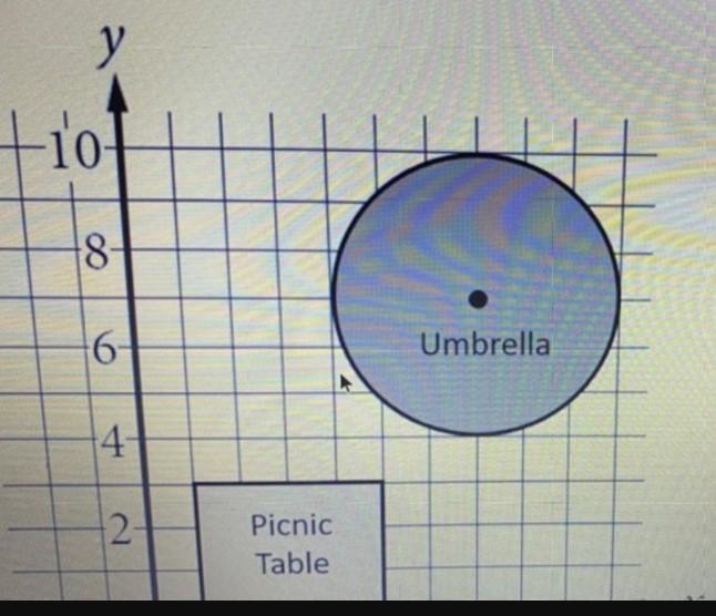 Dionne plans to change her yard and would like at least part of the picnic table to-example-1