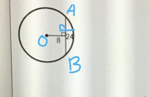 PLEASE HELP!!! Find the length of the radius. Write your answer as a simplified radical-example-1