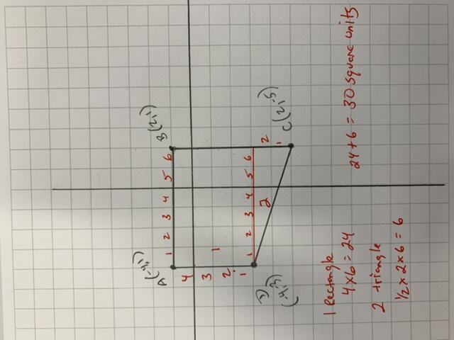 50 PLUS POINTS... PLZZZ ANSWER Figure ABCD has vertices A(−4, 1), B(2, 1), C(2, −5), and-example-1