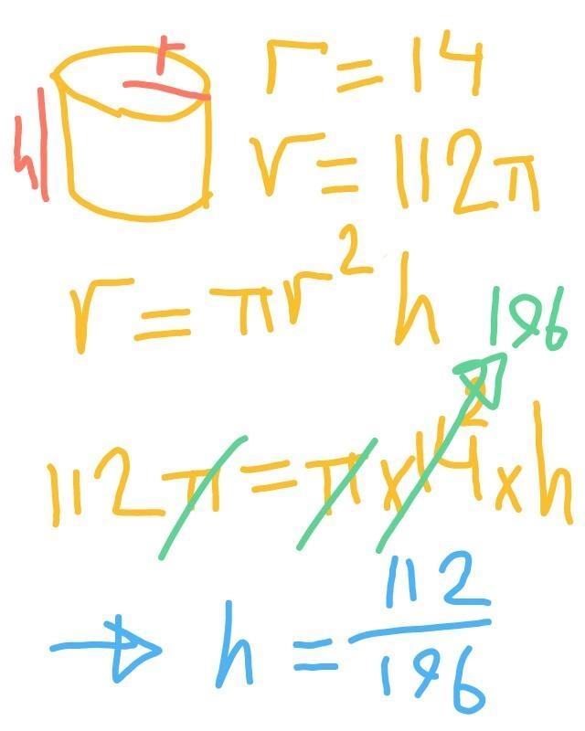 A cylinder has a diameter of 14 centimeters and a volume of 112π cubic centimeters-example-1