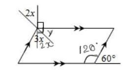 (SAT Prep) Find the value of x.-example-1