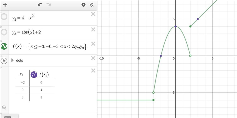 Piece-wise functions-example-1