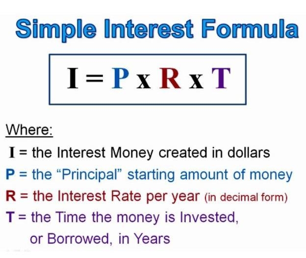 Neil places £2000 in a bank account that pays 1.5% simple interest per year.How much-example-1