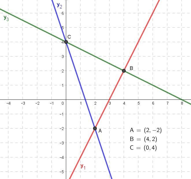 Please assist me with these problems​-example-1