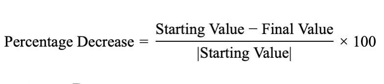 The price of a car has been reduced from $21,000 to $13,230. What is the percentage-example-1