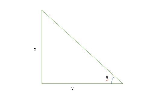 What would be the angle of elevation of a tree from the ground, if the height of the-example-1