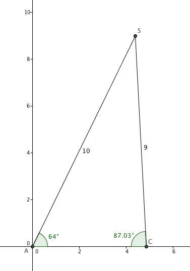 3. A children's slide is 10 feet long and inclines 64° from the ground. The ladder-example-1