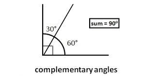 Angle C and Angle U are complementary angles. If the m-example-2