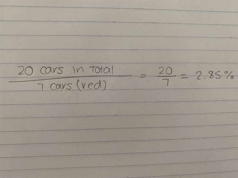 A salesperson sold 20 cars last month. Seven of the cars sold were red. What percent-example-1