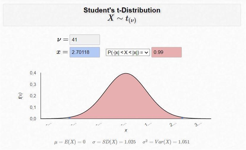 Suppose that the exam scores for students in a large university course are normally-example-1