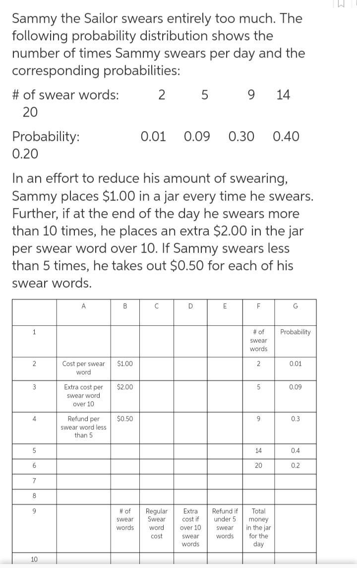 Sammy the Sailor swears entirely too much. The following probability distribution-example-2