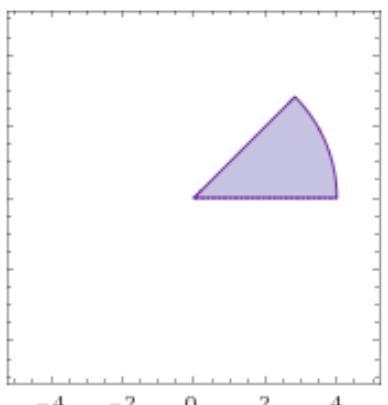 Convert the integral below to polar coordinates and evaluate the integral. Lim(0→4/√2) ∫ Lim-example-1