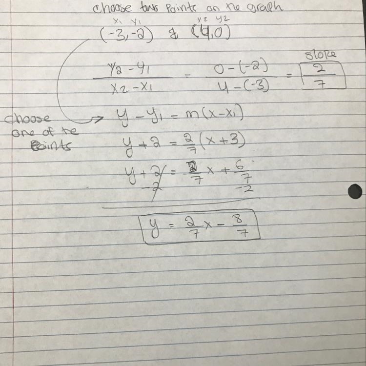 Express it in slope-intercept form.-example-1