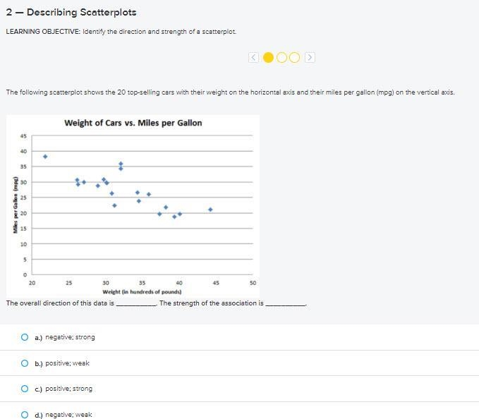 g The following scatterplot shows the 20 top-selling cars with their weight on the-example-1