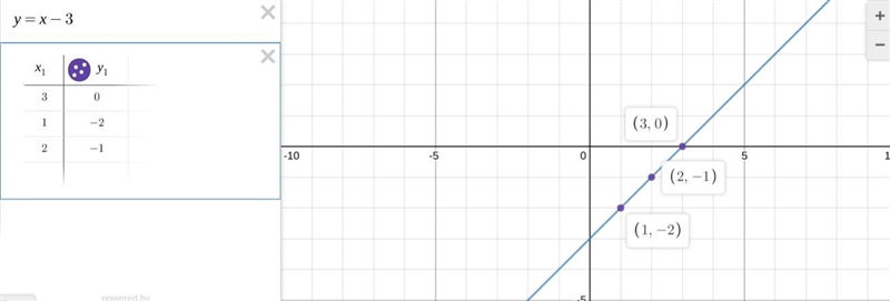 Not sure how to solve this-example-1