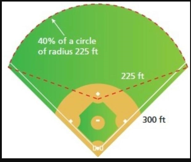 You run around the perimeter of the baseball field at a rate of 9 ft. per second. How-example-1