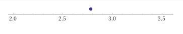 Plot the number 2.78 on a numberline between 2.7 and 2.8-example-1