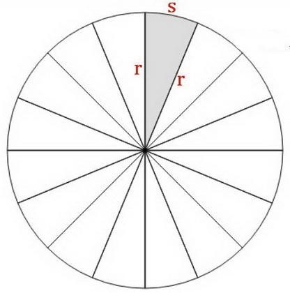 CALC 1: Spud's mom is going to make him a round birthday cake, and has asked for your-example-1