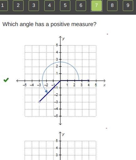 Which angle has a positive measure?-example-3