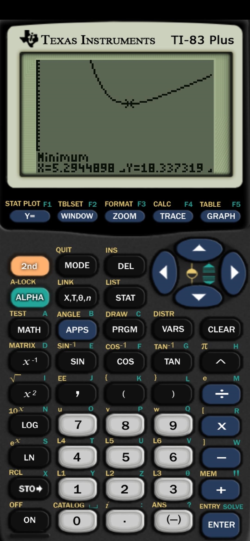 Minimum Average Cost The cost of producing units of a product is modeled by c = 200 + 75x-example-1