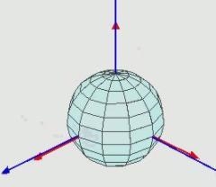 A circle is centered at the origin is rotated about the y axis A- rectangle B- cylinder-example-1