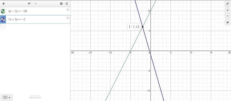 4x - 2y = -20 7x + 2y = -2-example-1