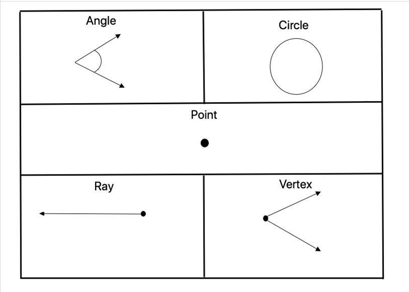 Match the term with the definition​-example-1