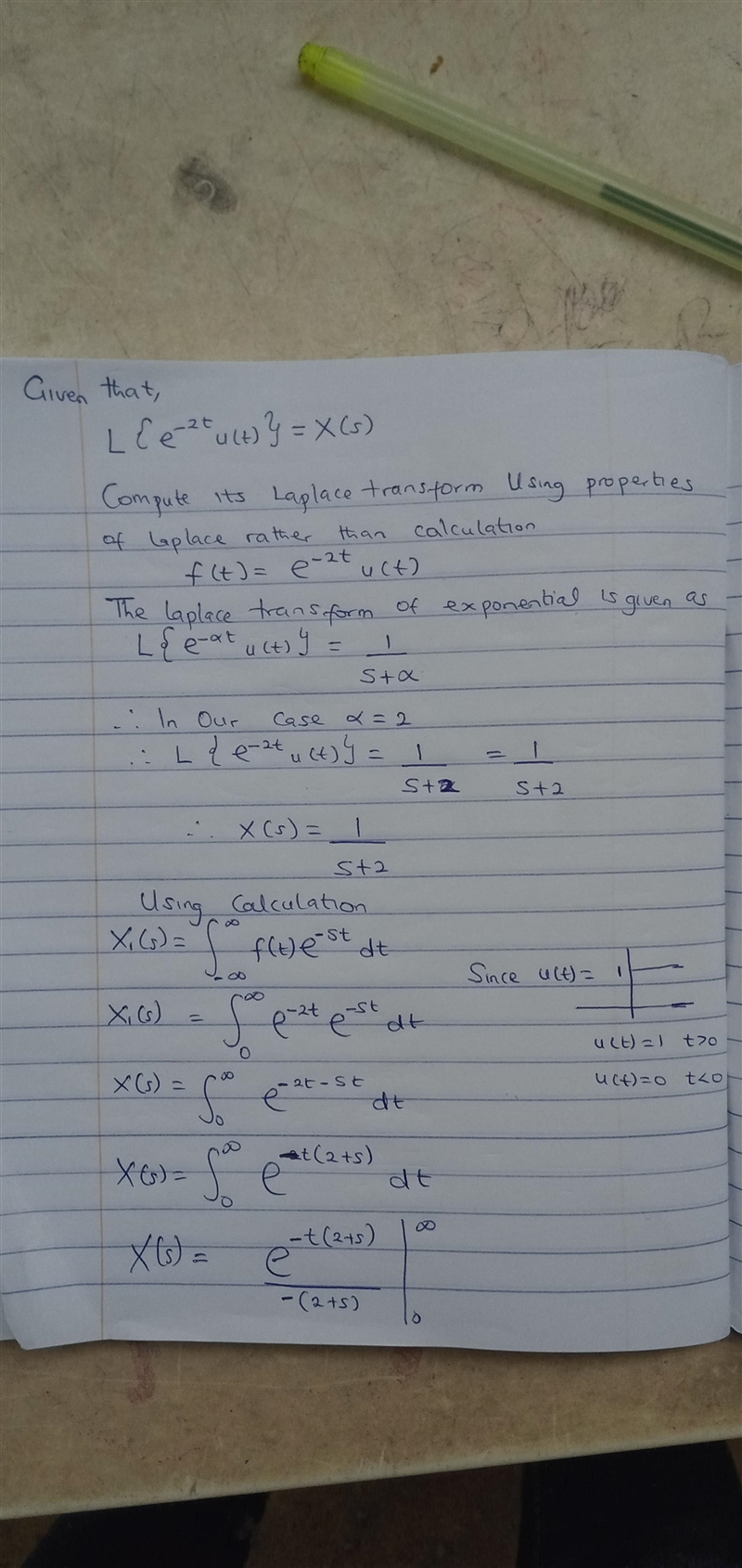 Given the Laplace transform pair L{e−2tu(t)}=X(s) find the time domain function corresponding-example-2