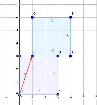 Square OABC is drawn on a centimetre grid. O is (0,0) A is (3,0) B is (3,3) C is (0,3) Write-example-1