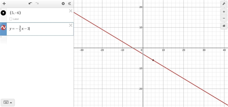 What is the equation of the line that passes through the point (5, -6) and has a slope-example-1