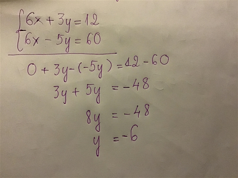 Find the soulution of this system of equations 6x+3y=12 6x-5y=60-example-1