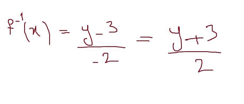 Find the inverse of the following function g(x) = -2x+3-example-1