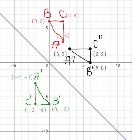 HELP ME *** if you give the wrong answer you will be reported Given triangle ABC with-example-1