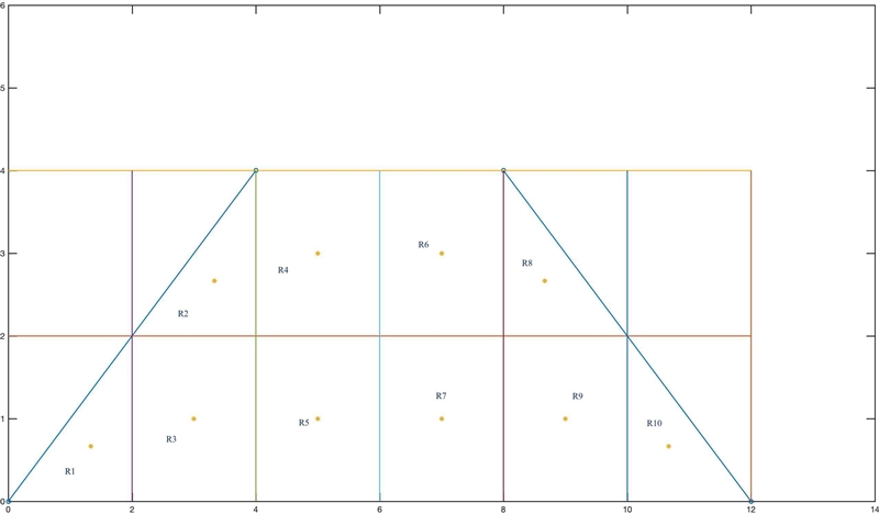 Let R be the region bounded by the trapezoid with vertices (0, 0), (4, 4), (8, 4), and-example-1