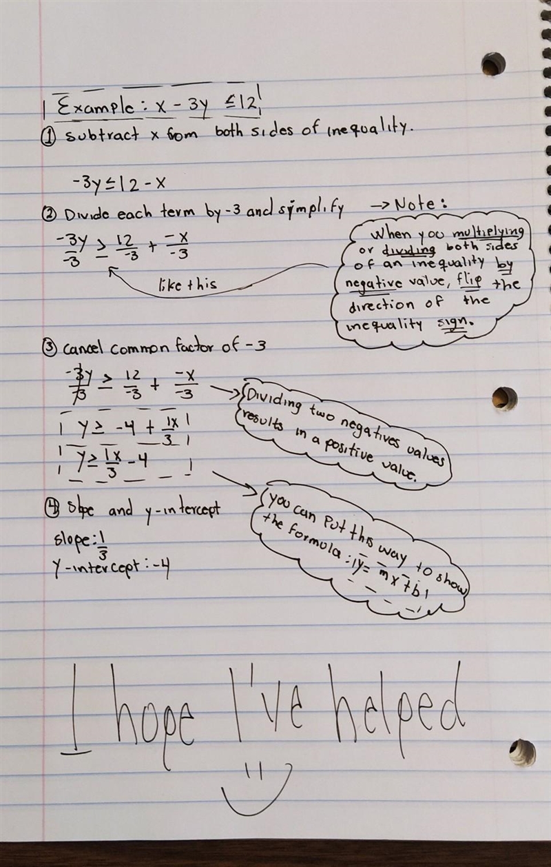 What happens when you divide or multiply a negative when converting a linear inequality-example-1