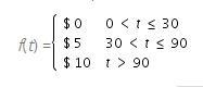 Which statement is true about the Internet connection cost? It costs $5 per hour to-example-1