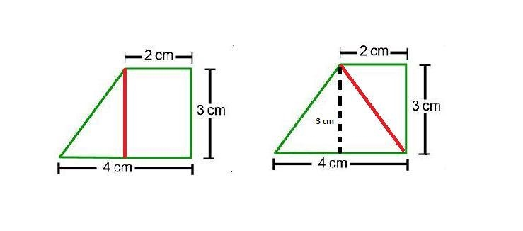 Which equations can be used to determine the area of the irregular figure? Check all-example-1