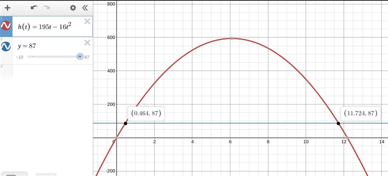 A model rocket is launched with an initial upward velocity of 195 ft/s. The rocket-example-1