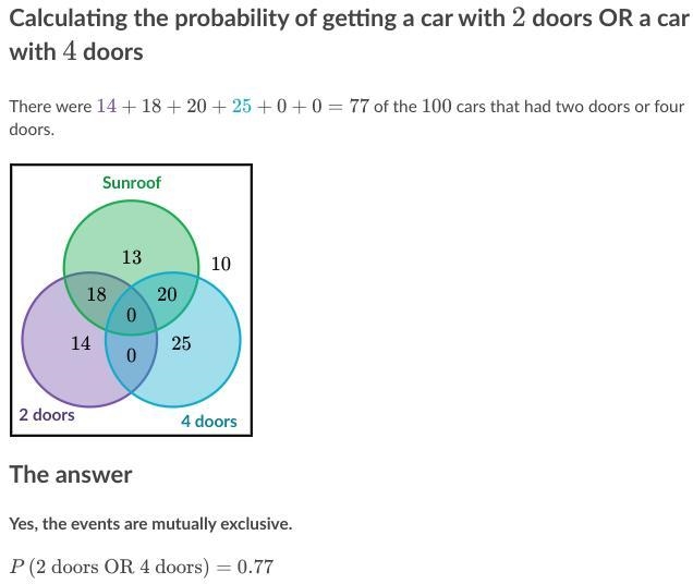 Find the probability that a randomly selected car from this sample had 222 doors or-example-1