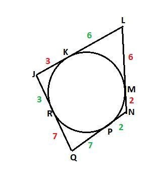 The segments are tangents to the circle. Find the perimeter of JLNQ. The perimeter-example-2